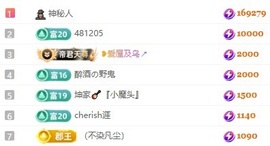 漫妮幸运围绕主播照片