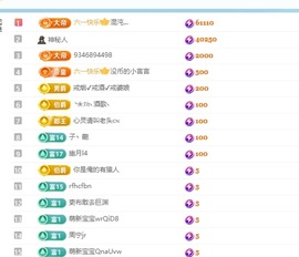 美吖鸭感谢哥哥们接生的图片