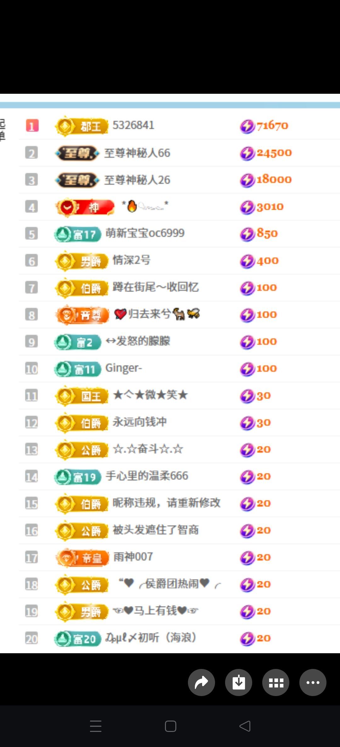 夏FUW贺我东方帝君的图片