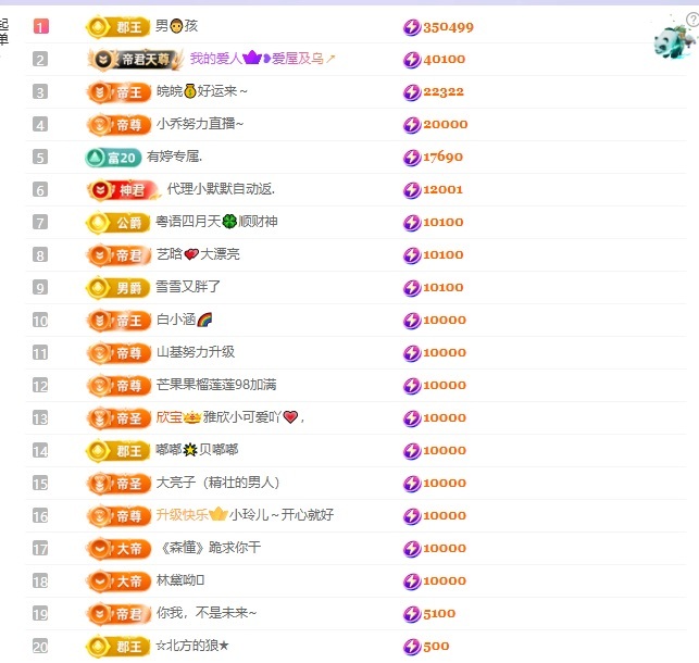 姣姣💰成旺旺呀！主播图片
