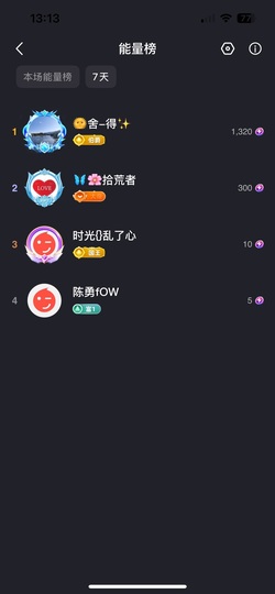月月好迷茫无助的图片