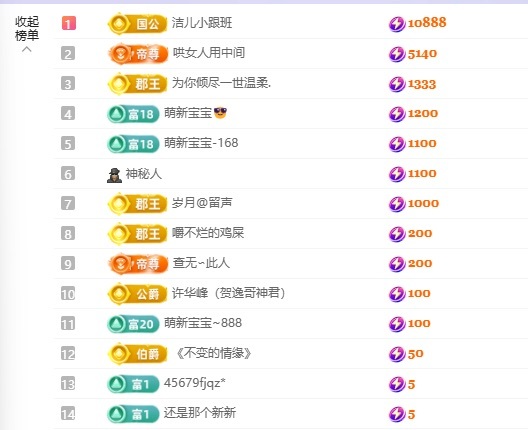 洁儿宝宝吖~主播图片