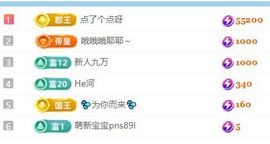 依依~不舍的图片
