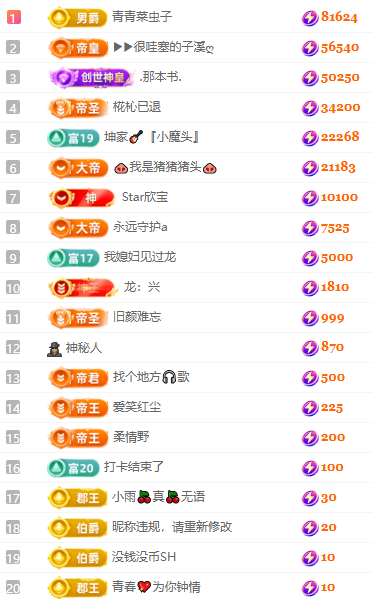 大坤•歌贺我虫子伯爵的主播照片