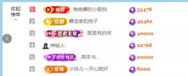 喂一口抱抱馨💌的图片