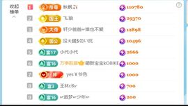 杨小娜娜娜娜娜主播照片