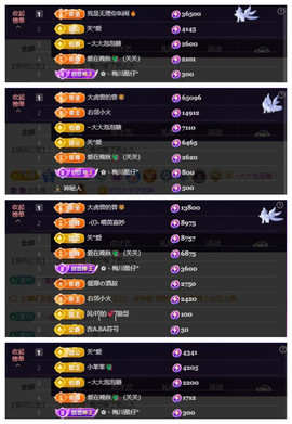 🎶关关🎶主播照片