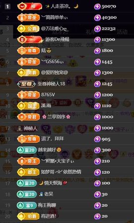 ︶薀昕努力升红冠❤ぃ的图片