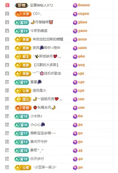 念安🎶唱歌的主播照片