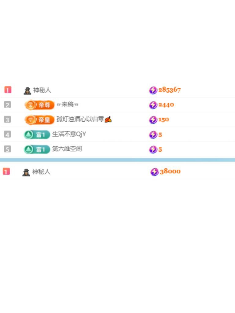 糖糖有点甜🍬主播图片