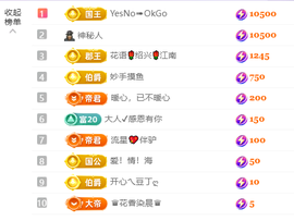 猪猪妍爱唱经典主播照片