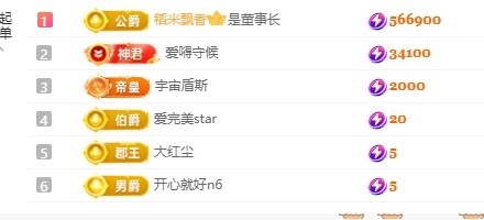 小董事爱唱歌主播图片