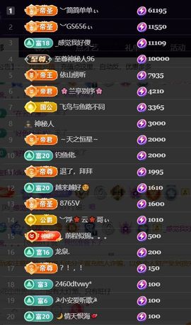 ︶薀昕努力升红冠❤ぃ的图片
