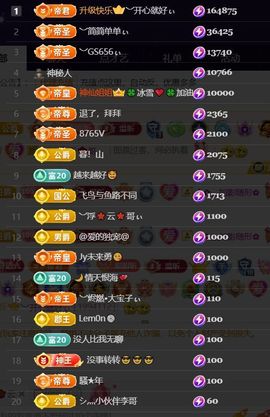 ︶薀昕努力升红冠❤ぃ的图片
