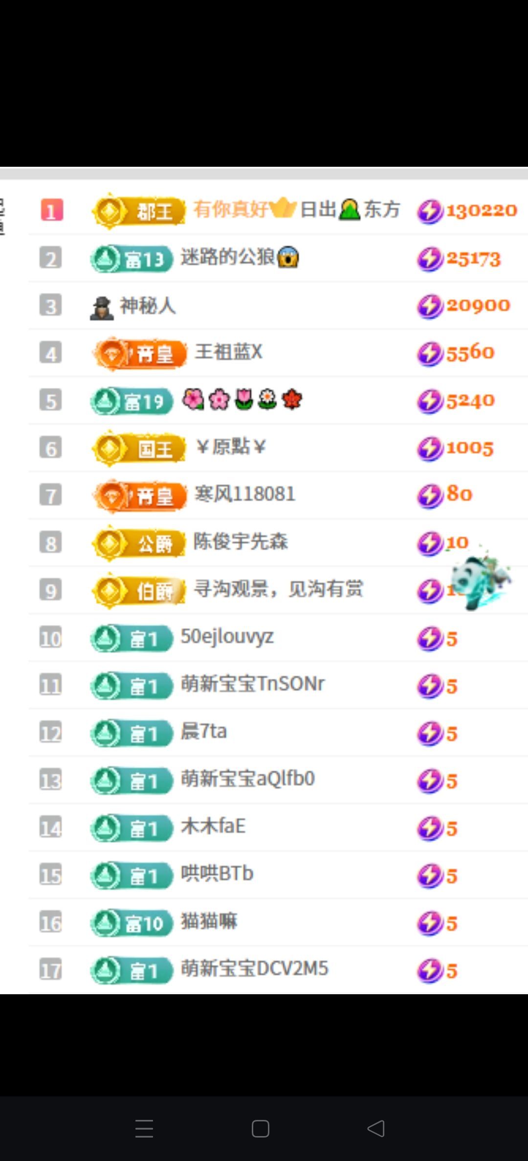 夏FUW贺我东方帝君的图片