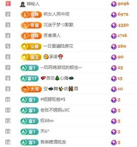 鸭鸭吖～🐰休的图片