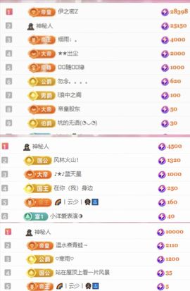 冉冉🍀节日快乐！的图片