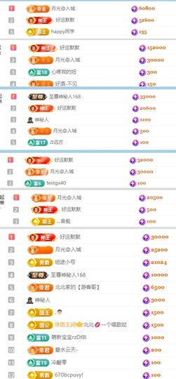 阿九认真唱歌🎤的图片