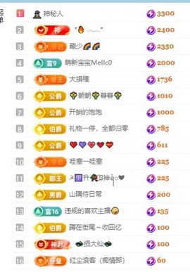 林诗施吖主播照片