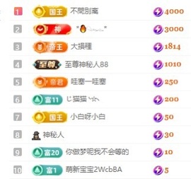 林诗施吖主播照片