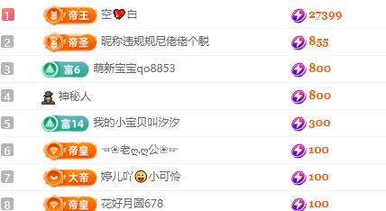 亿宝💕播的好无助主播图片