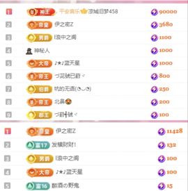 冉冉🍀节日快乐！的图片