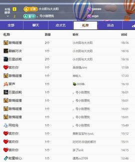 新人九万求百元的图片