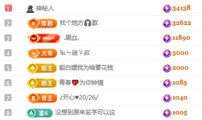 一字马～依棠的主播照片