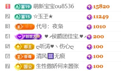 安好🎤好运来主播图片