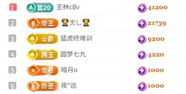 倾城静静贺我公子帝尊的图片