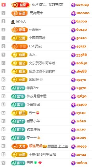 吴攸贺K皇创世神皇主播图片