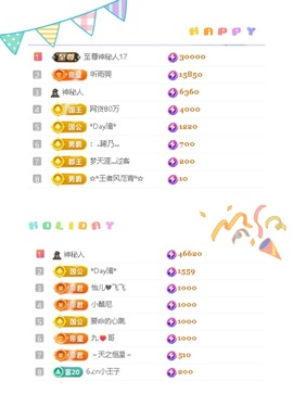 一心爱跳舞唱歌🌟的图片