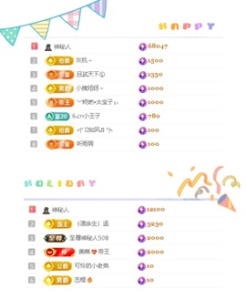 一心爱跳舞唱歌🌟的图片