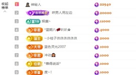 小乔努力直播~主播照片