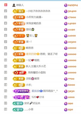 大亮子（精壮的男人）主播照片