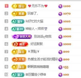 畅歌吉他弹唱主播照片
