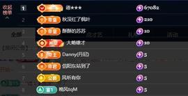 苏苏，越来越好主播照片