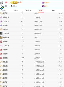 新人九万求百元的图片