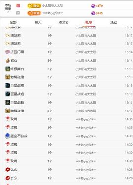 新人九万求百元的图片