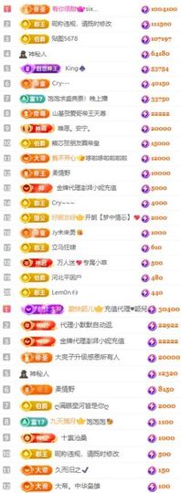 你的洛洛•ᴗ•💧的图片