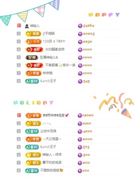 一心爱跳舞唱歌🌟的图片
