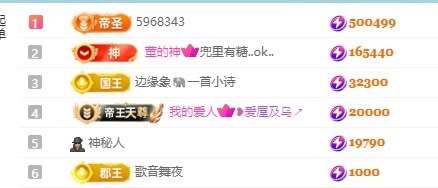 小董事爱唱歌主播图片