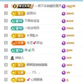 畅歌吉他弹唱主播照片