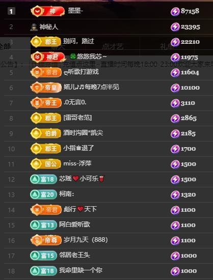 芯瑶❤️晚六点见～主播图片