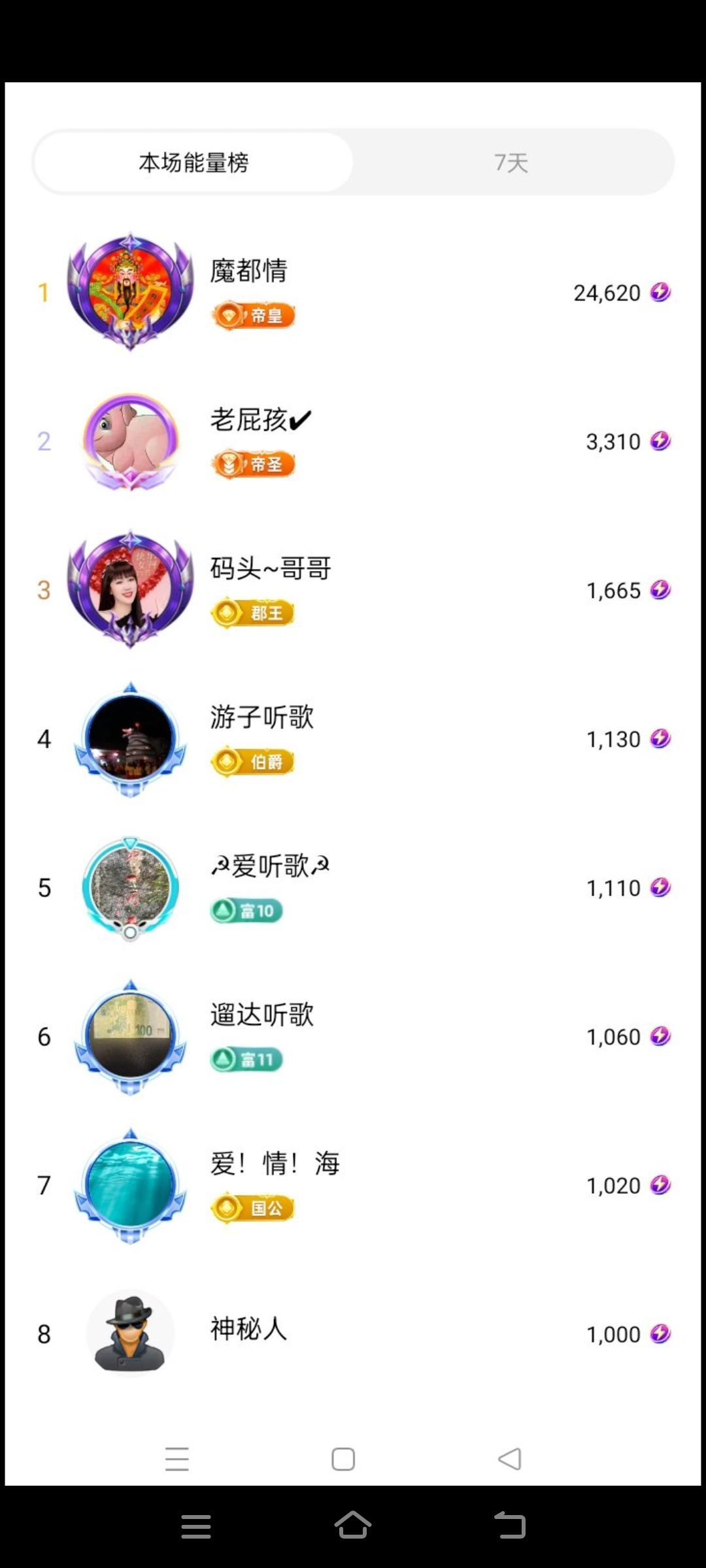 巧媳妇等你的主播照片