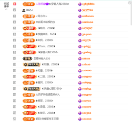 ◑惠主，2388◑的图片