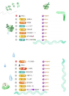 一心爱跳舞唱歌🌟的图片
