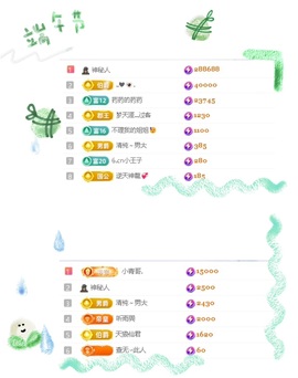 一心爱跳舞唱歌🌟的图片