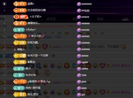28888丶龙三主播照片