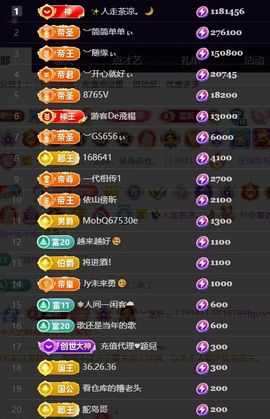 ︶薀昕努力升红冠❤ぃ的图片